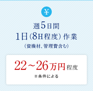 週5日間1日（8H程度）作業（資機材、管理費含む）22〜26万円程度※条件による