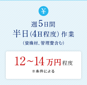 週5日間半日（4H程度）作業（資機材、管理費含む）12〜14万円程度※条件による