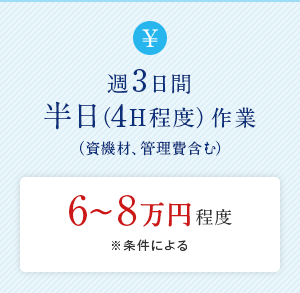 週3日間半日（4H程度）作業（資機材、管理費含む）6〜8万円程度※条件による