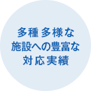 多種多様な施設への豊富な対応実績